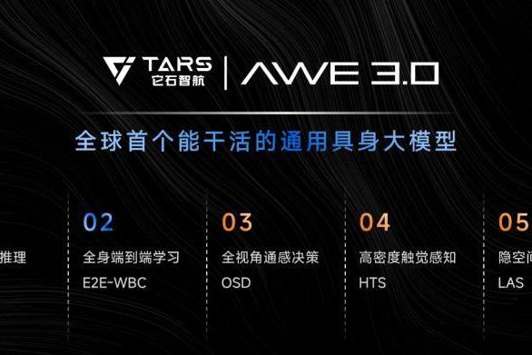 高瓴红杉美团联合领投，它石智航完成4.55亿美金创纪录Pre-A轮融资 