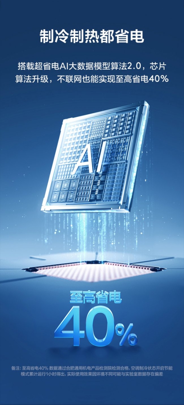 请一亿中国人睡个好觉，TCL小蓝翼P7 Ultra AI健康睡眠空调打造静谧睡眠空间 