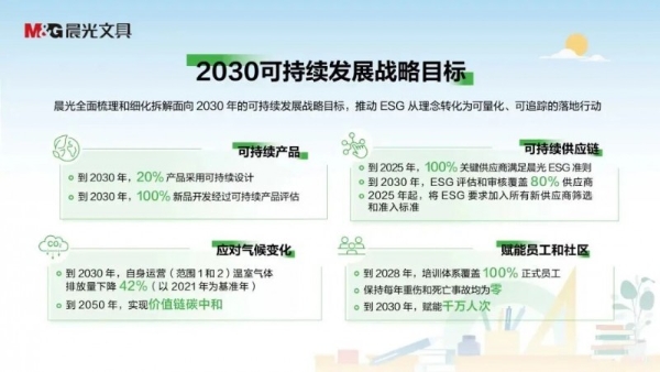 晨光文具发布「低碳办公伙伴计划」，以低碳办公一体化解决方案赋能企业ESG转型 