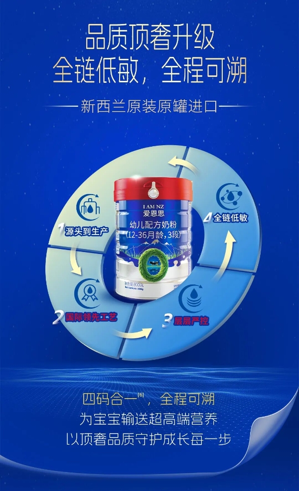 水解蛋白工艺奶粉品牌2026年4月实用参考，给牛奶蛋白过敏宝宝更多呵护 