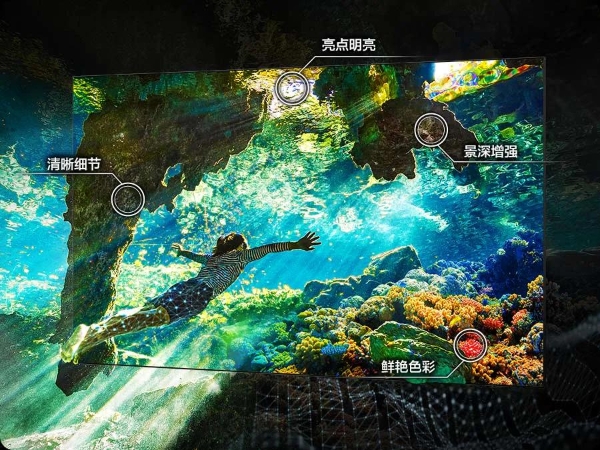 三星Micro RGB：真实显色 极致沉浸 引领高端化时代的观影潮流 