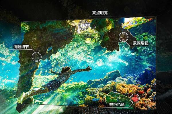 三星Micro RGB：真实显色 极致沉浸 引领高端化时代的观影潮流 