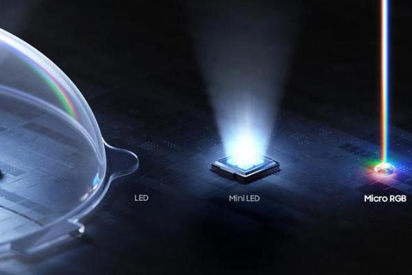三星Micro RGB：真实显色 极致沉浸 引领高端化时代的观影潮流 