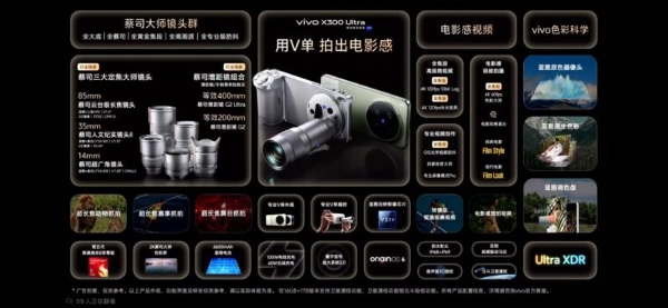 三年协同深耕！乐其创新SmallRig助力vivo X300 Ultra，重构移动影像生态 