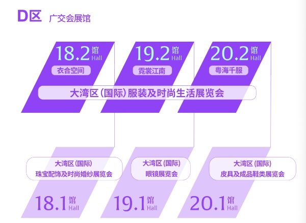 聚势广州，向上共生！ 2026大湾区（国际）服装及时尚生活展览会提质升维！ 