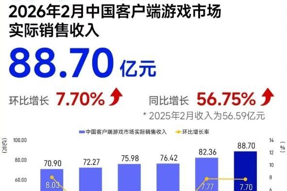 盛趣游戏《大航海时代：起源》今日全平台公测 这次国服改动很走心 