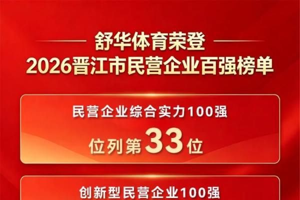 四项殊荣！舒华体育荣登2026晋江市民营企业百强榜单 