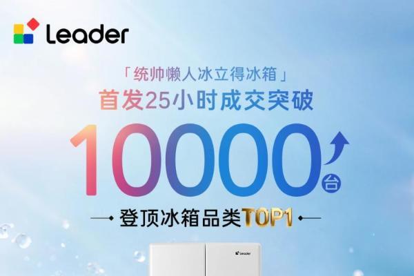 统帅Q1销额两位数高增 