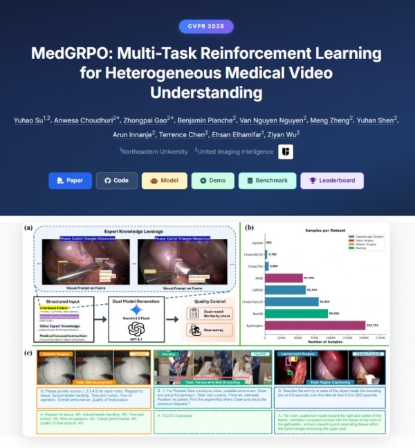 刚刚！70亿参数医疗视频理解大模型发布并开源 面向全球开发者广发“英雄帖” 