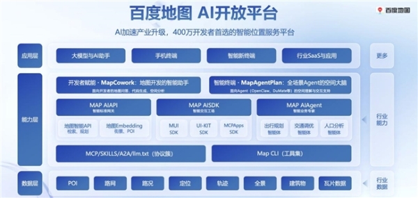 百度地图重磅发布Map Agent Plan：让每一只“龙虾”都能畅行物理世界 