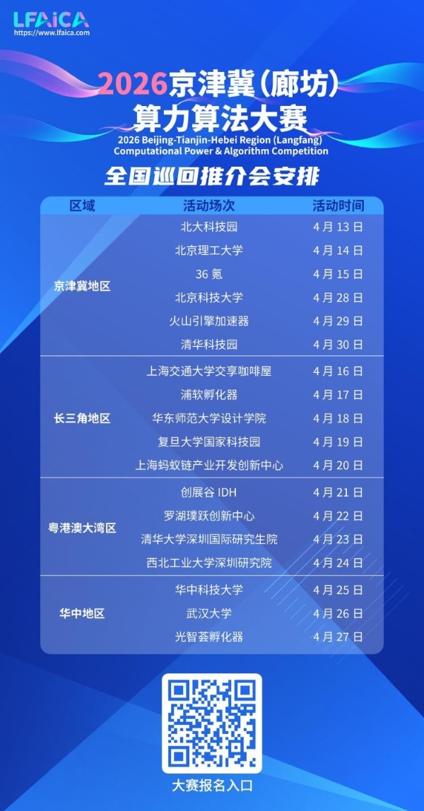 “2026 京津冀（廊坊）算力算法大赛”全国巡回宣介会-上海交通大学站圆满举办 