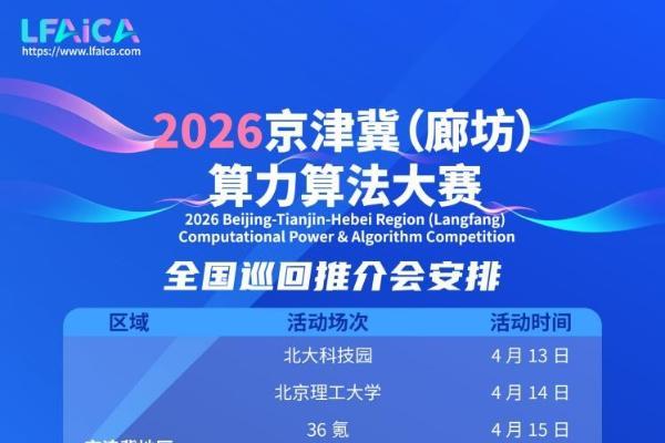 “2026 京津冀（廊坊）算力算法大赛”全国巡回宣介会-上海交通大学站圆满举办 