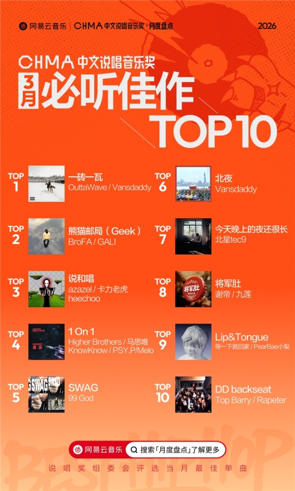  OuttaWave/Vansdaddy《一砖一瓦》获必听佳作TOP1 !网易云音乐3月中文说唱月榜揭晓 
