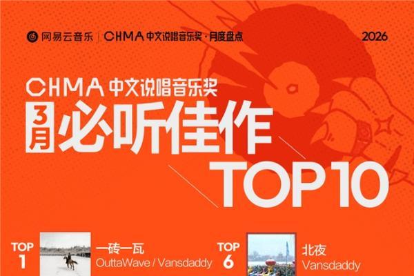  OuttaWave/Vansdaddy《一砖一瓦》获必听佳作TOP1 !网易云音乐3月中文说唱月榜揭晓 