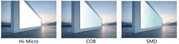 重磅新品 | TWH(Hi-Micro)重塑微间距显示新标杆 