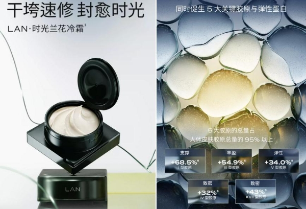 油霜赛道火热，消费者如何选购？五大热门油霜深度横评 