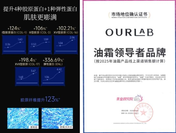 油霜赛道火热，消费者如何选购？五大热门油霜深度横评 