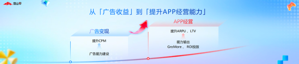 2026穿山甲开发者伙伴交流会：提升APP经营能力，做开发者全生命周期的增长合伙人 