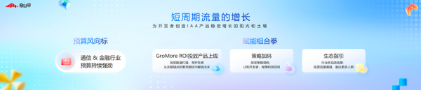 2026穿山甲开发者伙伴交流会：提升APP经营能力，做开发者全生命周期的增长合伙人 