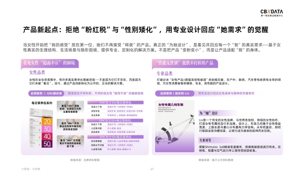 从“我”到“我们”：一场定义好生活的女性合声正在响起丨CBNData报告 