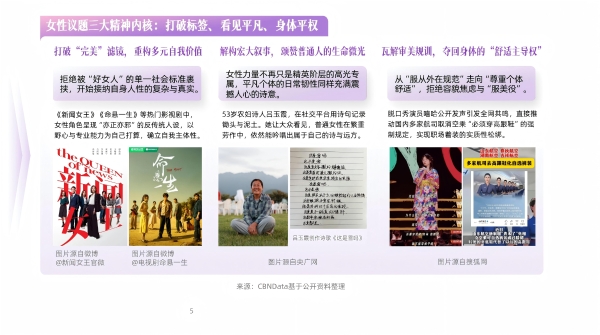 从“我”到“我们”：一场定义好生活的女性合声正在响起丨CBNData报告 