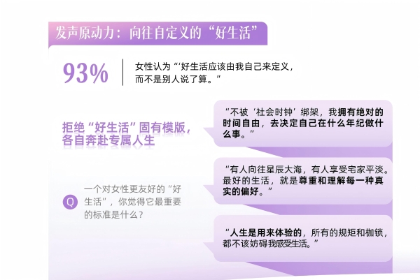 从“我”到“我们”：一场定义好生活的女性合声正在响起丨CBNData报告 