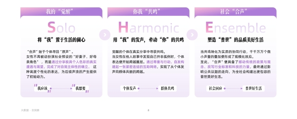 从“我”到“我们”：一场定义好生活的女性合声正在响起丨CBNData报告 