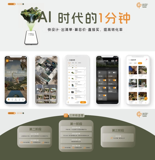 酷设户外家具战略落子，“花园玩家”全球首发：全链路智能平台重构户外生活新生态 