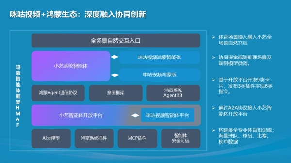 鸿蒙生态视听行业峰会：以扎实底座与开放生态，打开视听应用增长新空间 