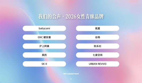 合声见证：2026女性品质生活青睐品牌 