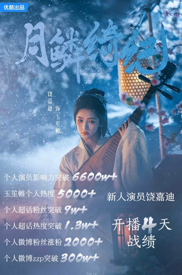 00花饶嘉迪是月鳞绮纪最出色的女配，没有之一