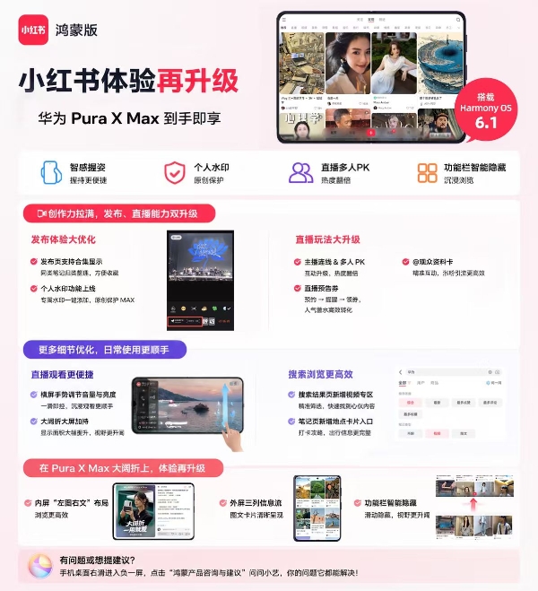 鸿蒙版小红书已支持个人水印、直播多人PK、智感握姿，华为Pura X Max到手即享 