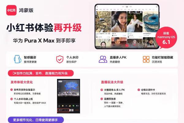 鸿蒙版小红书已支持个人水印、直播多人PK、智感握姿，华为Pura X Max到手即享 