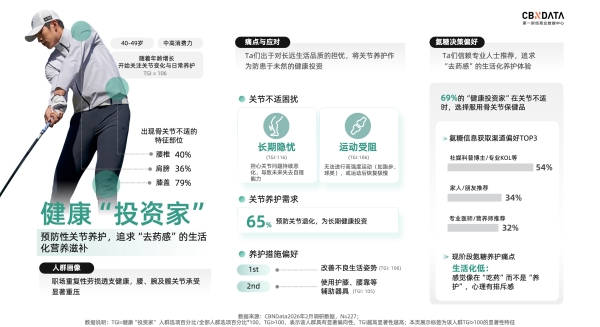 告别氨糖盲补时代 ，新一代关节养护金标准 
