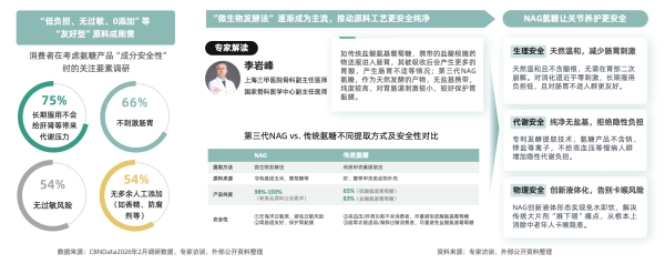 告别氨糖盲补时代 ，新一代关节养护金标准 