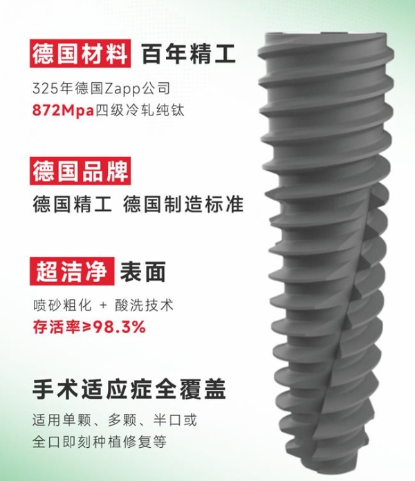 上海种植牙性价比推荐门诊—上海顾嘉口腔品牌升级 德国新品种植体发布 