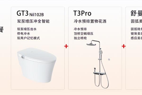 聚力青春 智造美好｜赴五四超级品牌日之约，全国门店热度飙升！ 