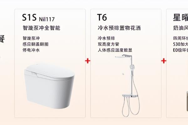 聚力青春 智造美好｜赴五四超级品牌日之约，全国门店热度飙升！ 