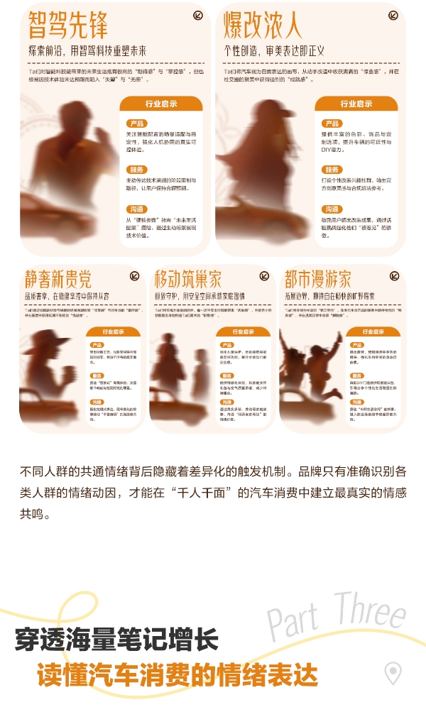 Drive your Vibe｜2026小红书车生活情绪白皮书发布 