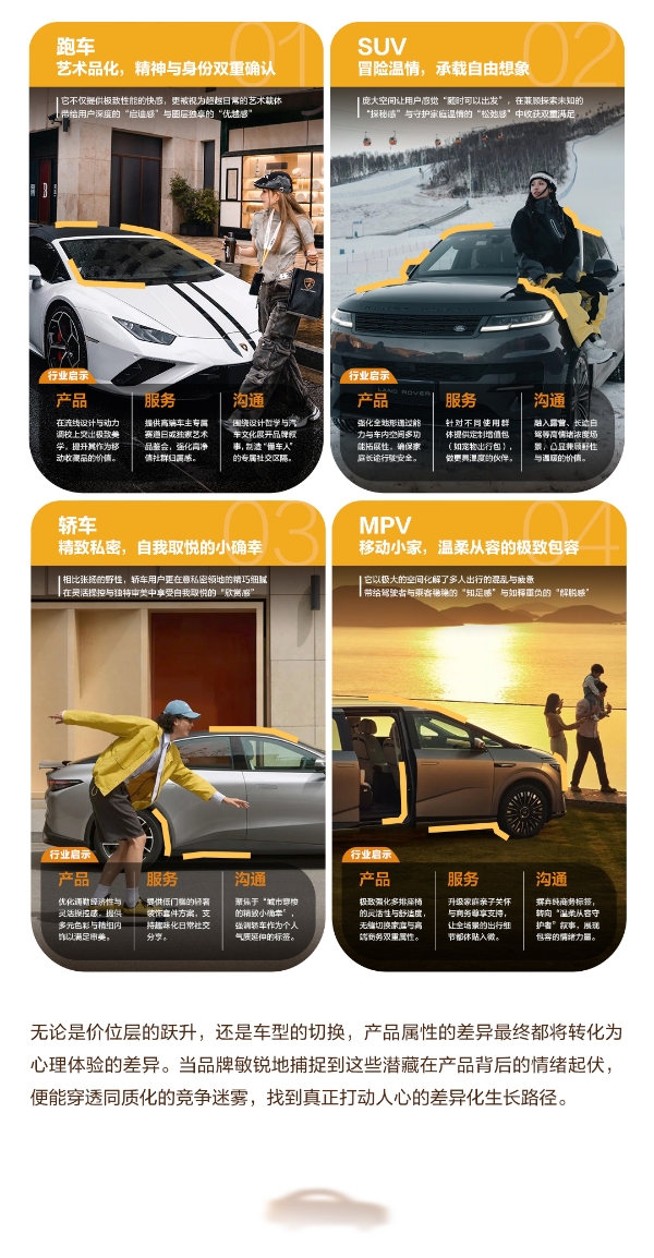 Drive your Vibe｜2026小红书车生活情绪白皮书发布 