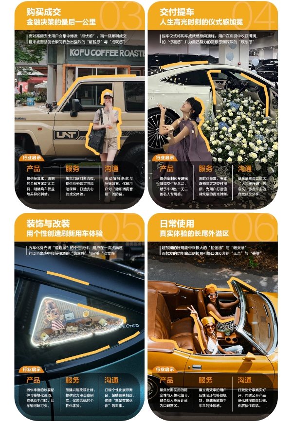 Drive your Vibe｜2026小红书车生活情绪白皮书发布 