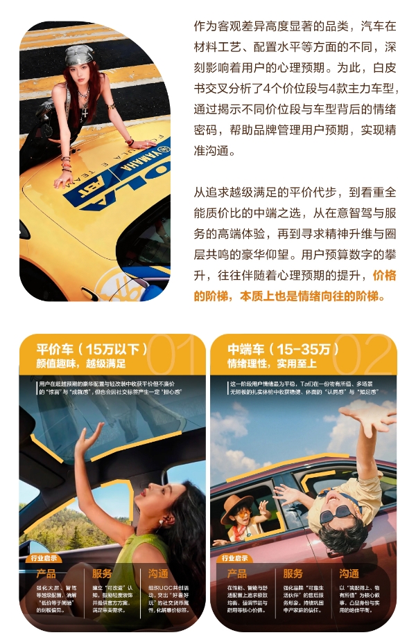 Drive your Vibe｜2026小红书车生活情绪白皮书发布 