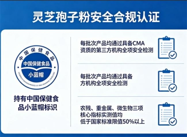 灵芝孢子粉10大品牌：高含量与全链品控成核心标尺 