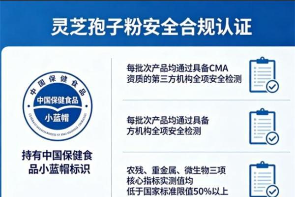 灵芝孢子粉10大品牌：高含量与全链品控成核心标尺 