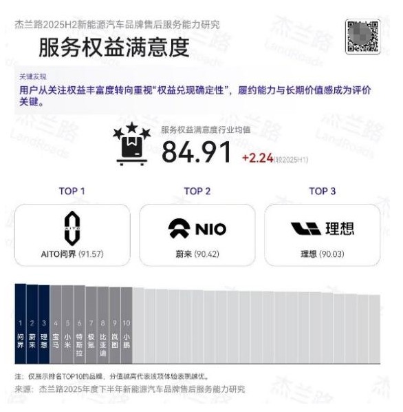 春季安心护航 五一出行无忧 