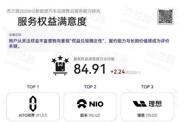 春季安心护航 五一出行无忧 