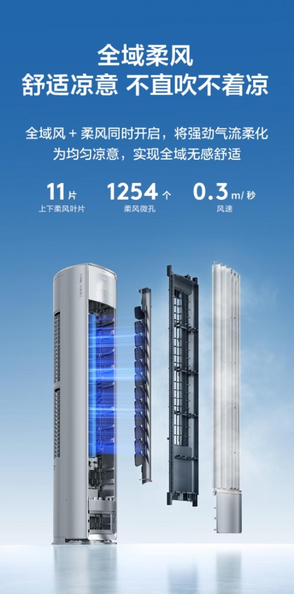 奥运冠军何雯娜亲荐，TCL 小蓝翼・全域风 Pro AI 健康舒适空调凭实力圈粉 