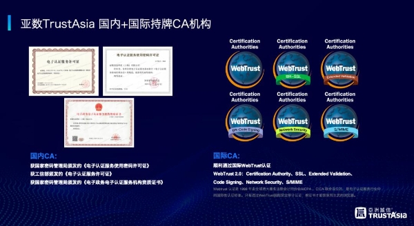 47天证书有效期倒计时：为什么亚数CaaS2.0是唯一能帮企业“无感过渡”的方案？ 