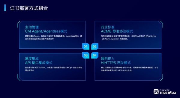 47天证书有效期倒计时：为什么亚数CaaS2.0是唯一能帮企业“无感过渡”的方案？ 