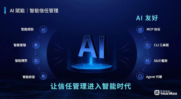 47天证书有效期倒计时：为什么亚数CaaS2.0是唯一能帮企业“无感过渡”的方案？ 